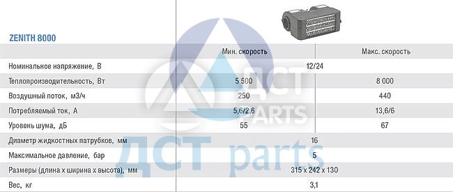 Отопитель Zenit 8000, 24В, D=16 мм, с решёткой 